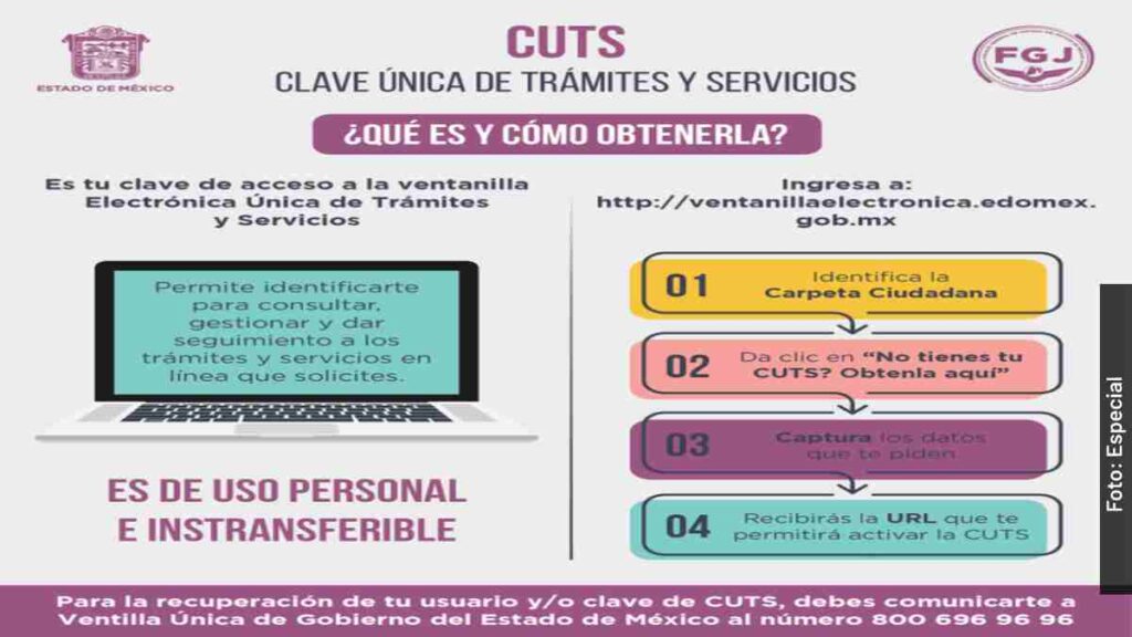qu-es-la-cuts-y-c-mo-puedes-tramitarla